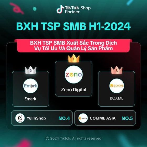 BXH TSP SMB H1-2024 — Xuất sắc tối ưu & quản lý sản phẩm BXH TSP SMB H1-2024 — Xuất sắc tối ưu & quản lý sản phẩm
